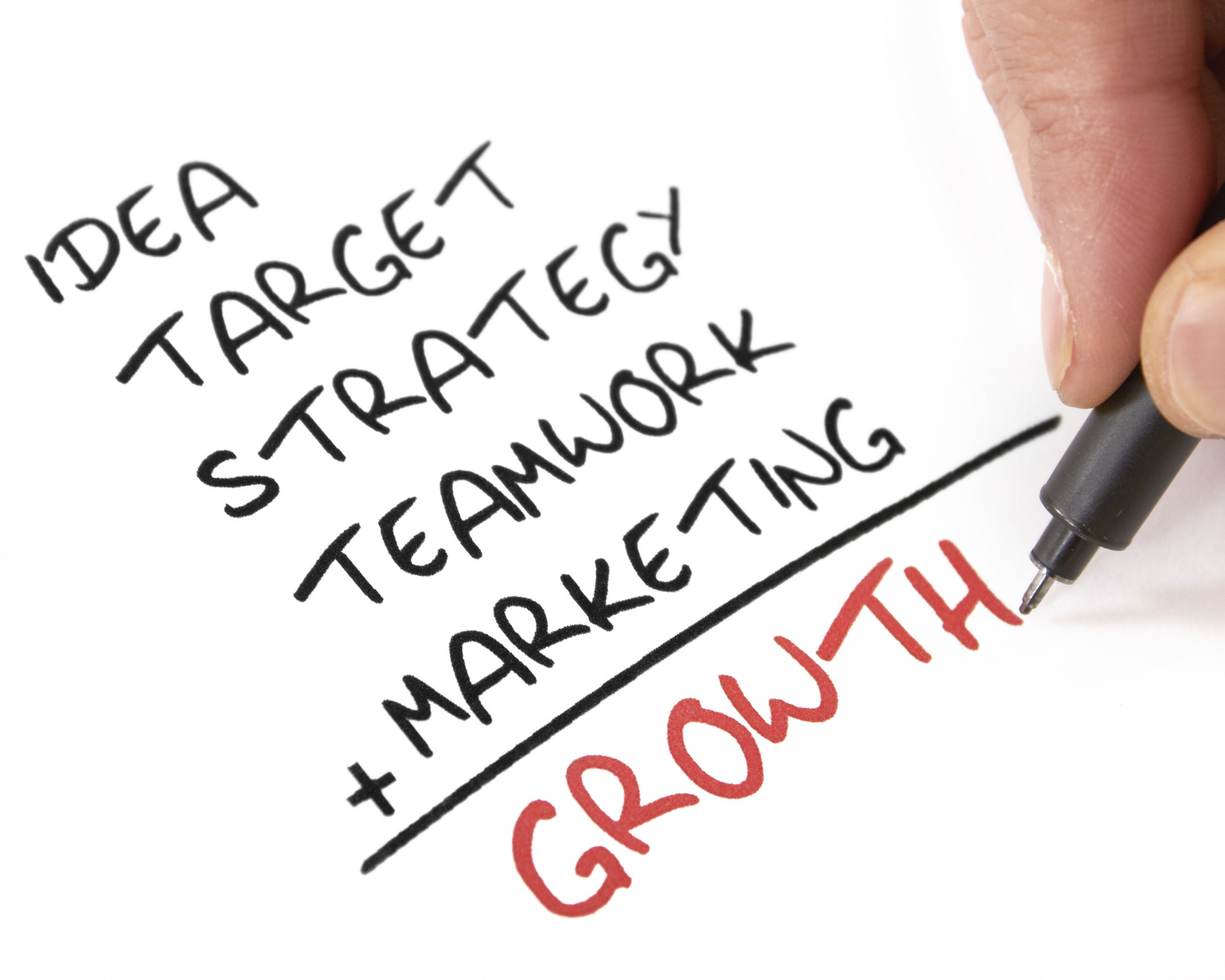 Le guide du Growth Marketing