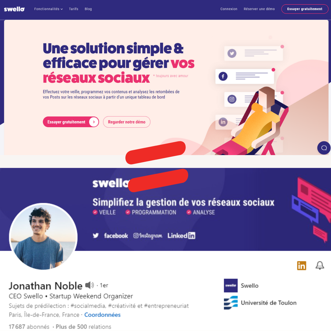 La charte graphique de Swello