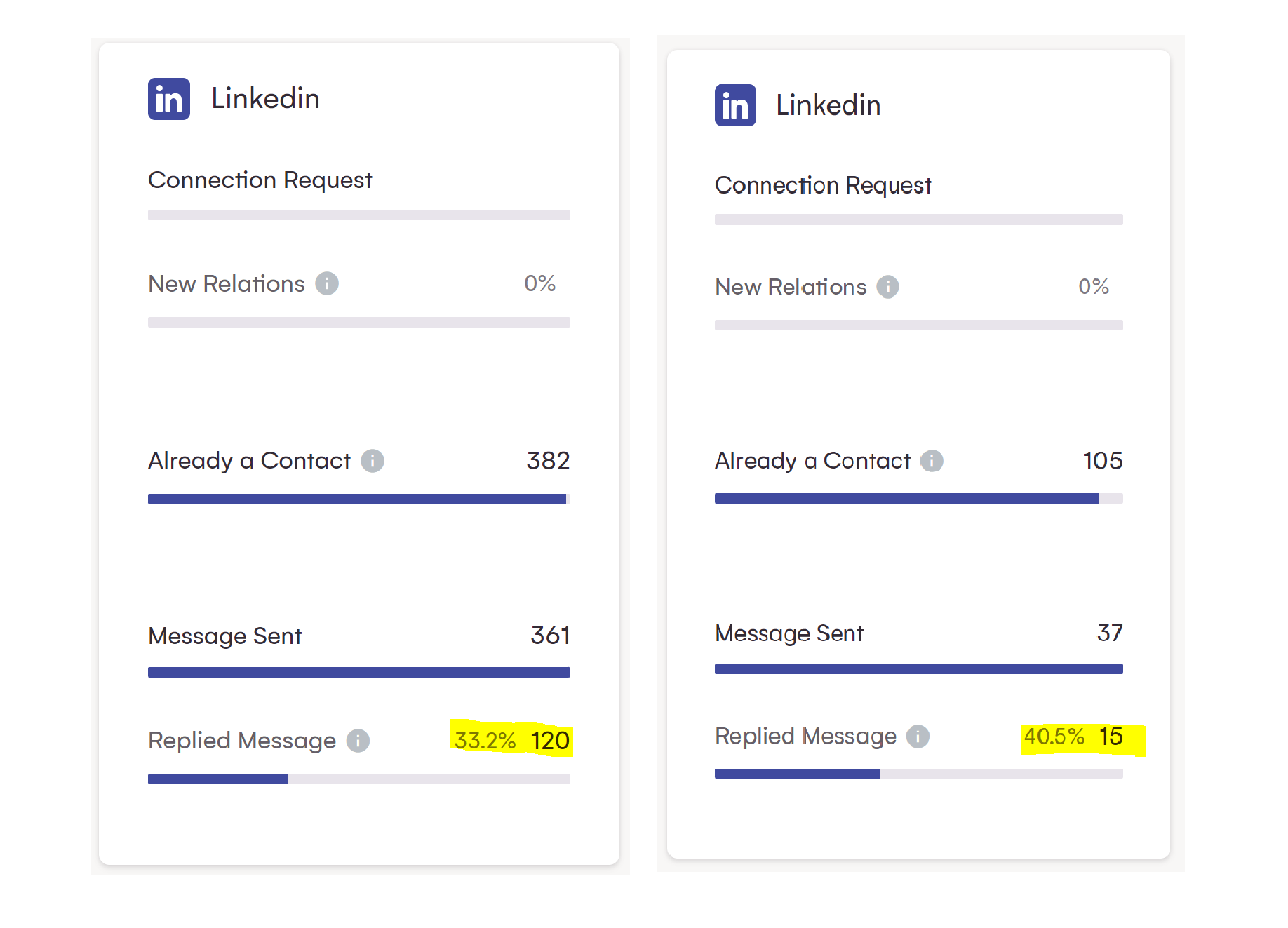 Live LinkedIn : comment créer votre évènement en ligne