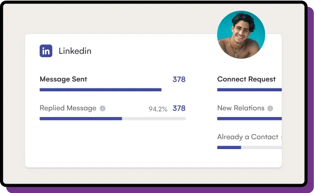 La Growth Machine e HubSpot, uma combinação icônica