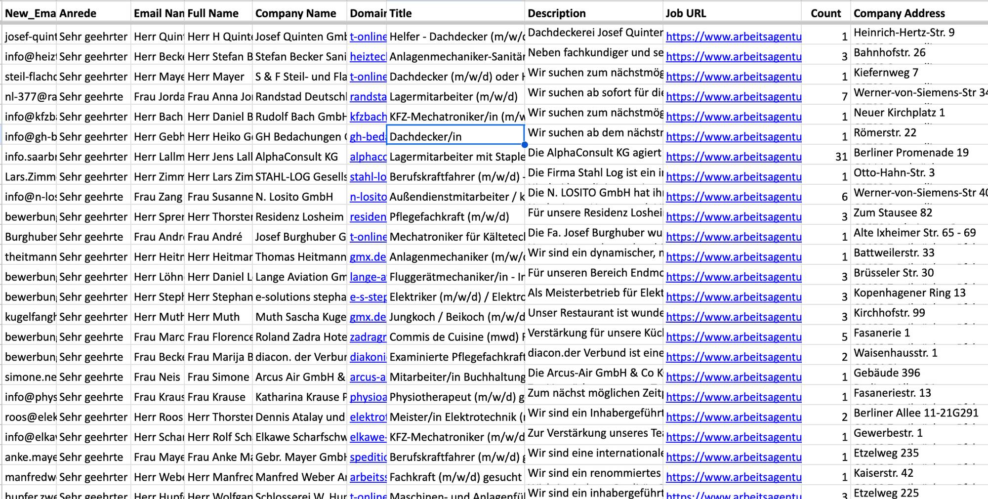 Web Scraping Guide: Definition, Best Practices & Techniques