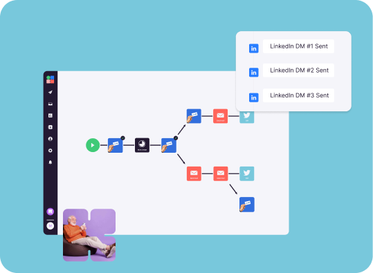 Automate Your Linkedin Prospecting La Growth Machine