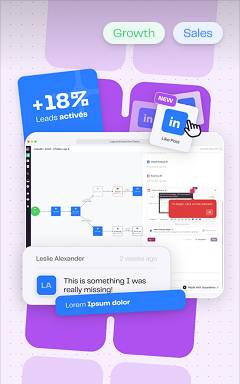 A SaaS marketing automation flow dashboard with a popup that says +18% Leads activés, an integration menu with a Like Post action, and a user testimonial card.