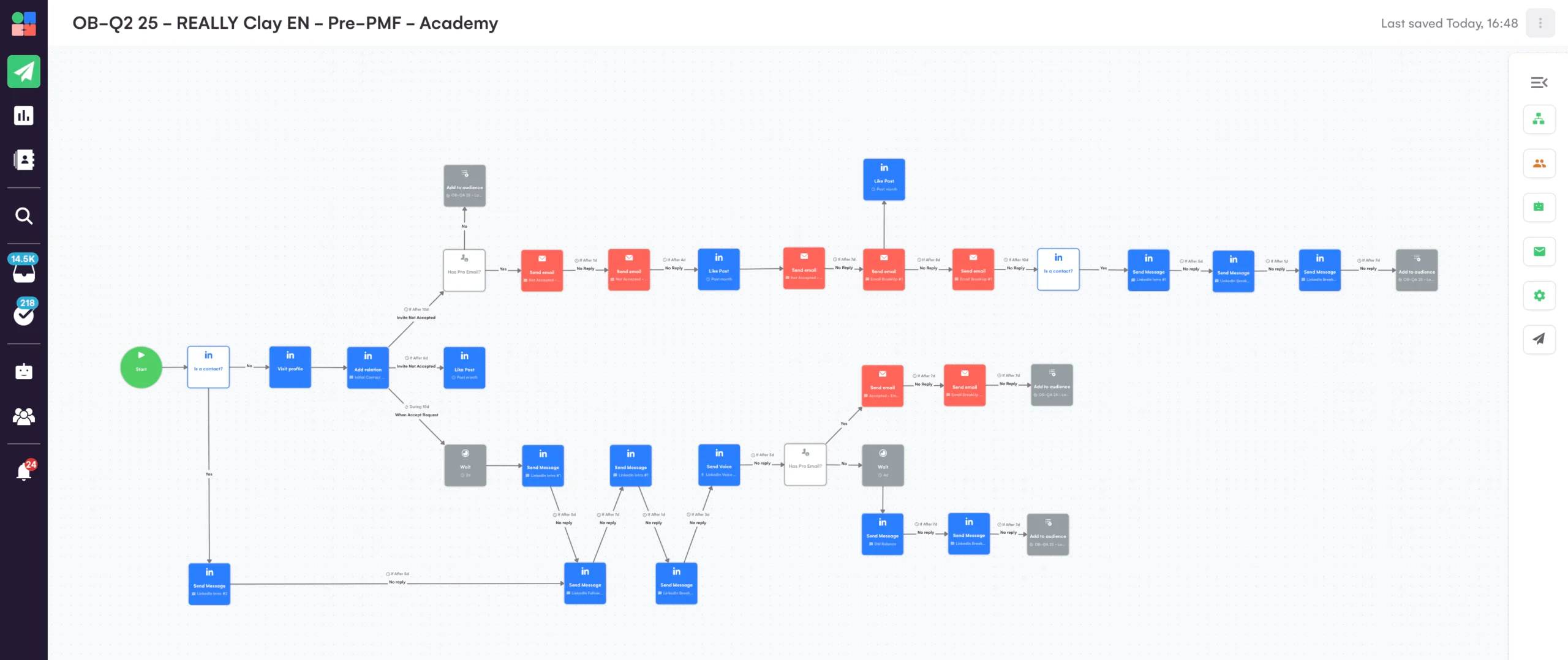 LGM outbound sequence