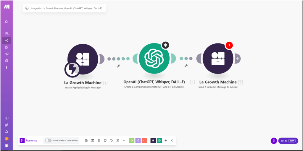 Make gpt use case 4