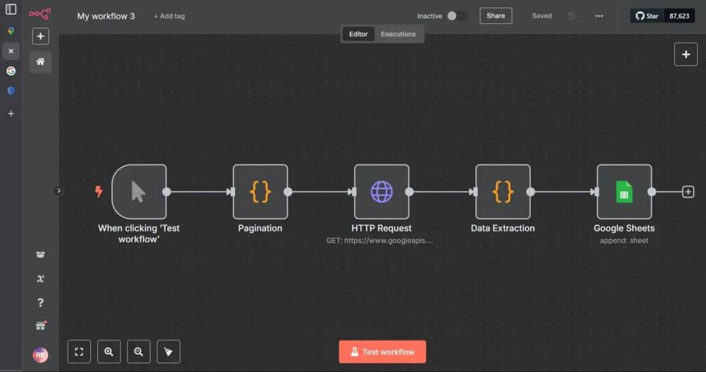 Test Workflow