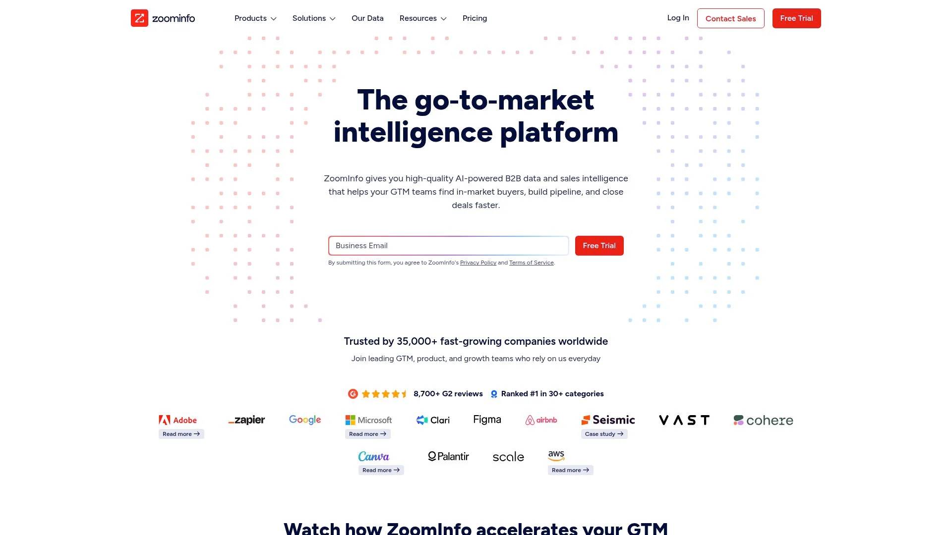 Hero section of ZoomInfo website with form, 'Free Trial' button, and trusted logos like Adobe, Microsoft, VAST