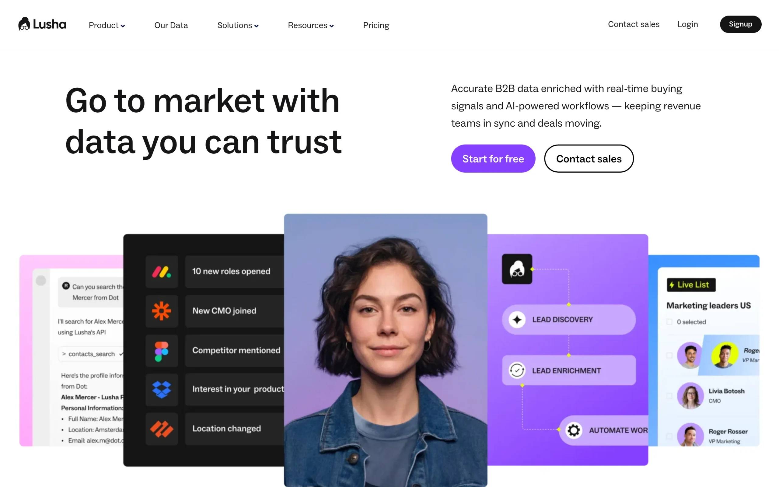 Lusha interface showing key features and dashboard