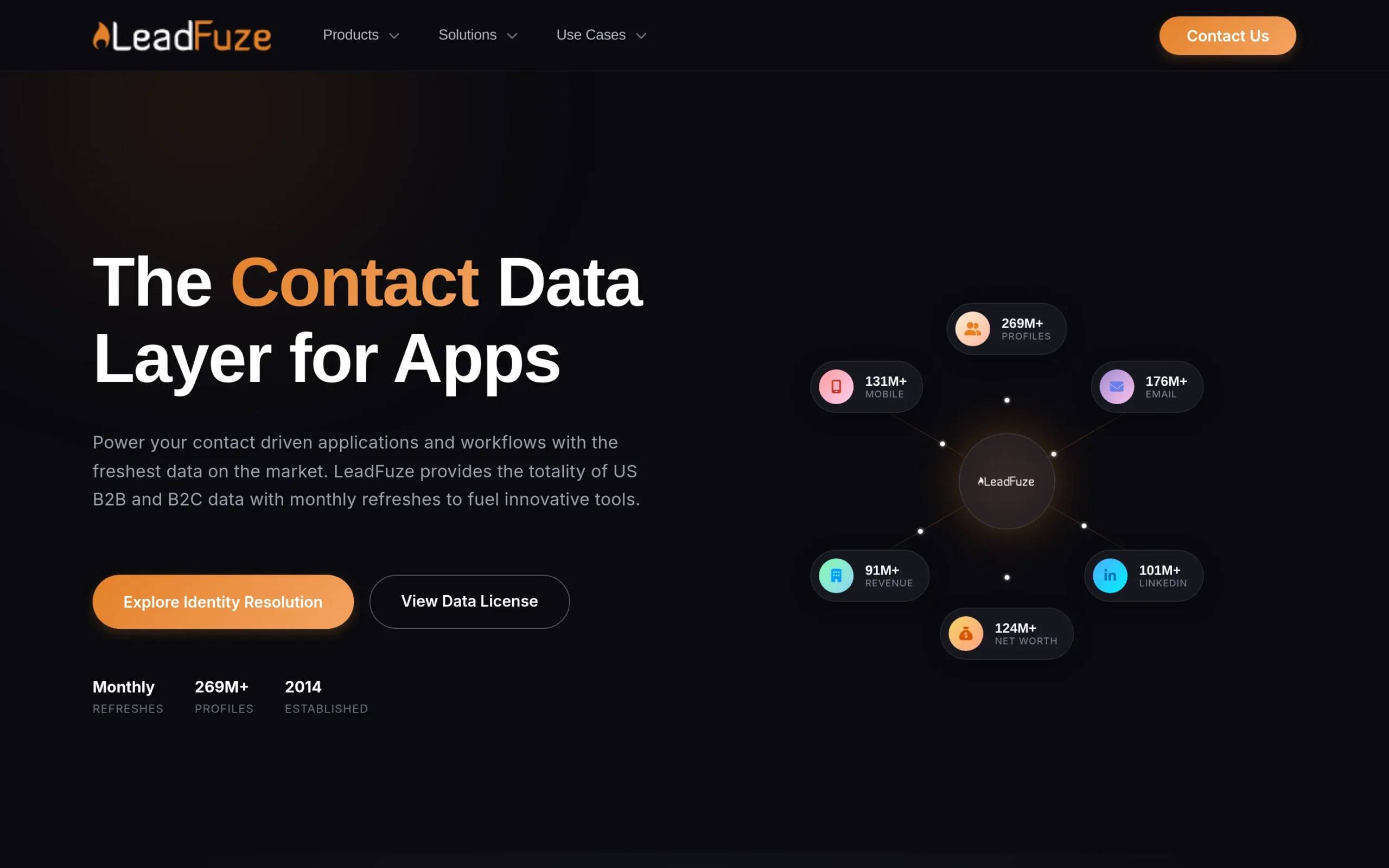 LeadFuze interface showing automated lead list building dashboard