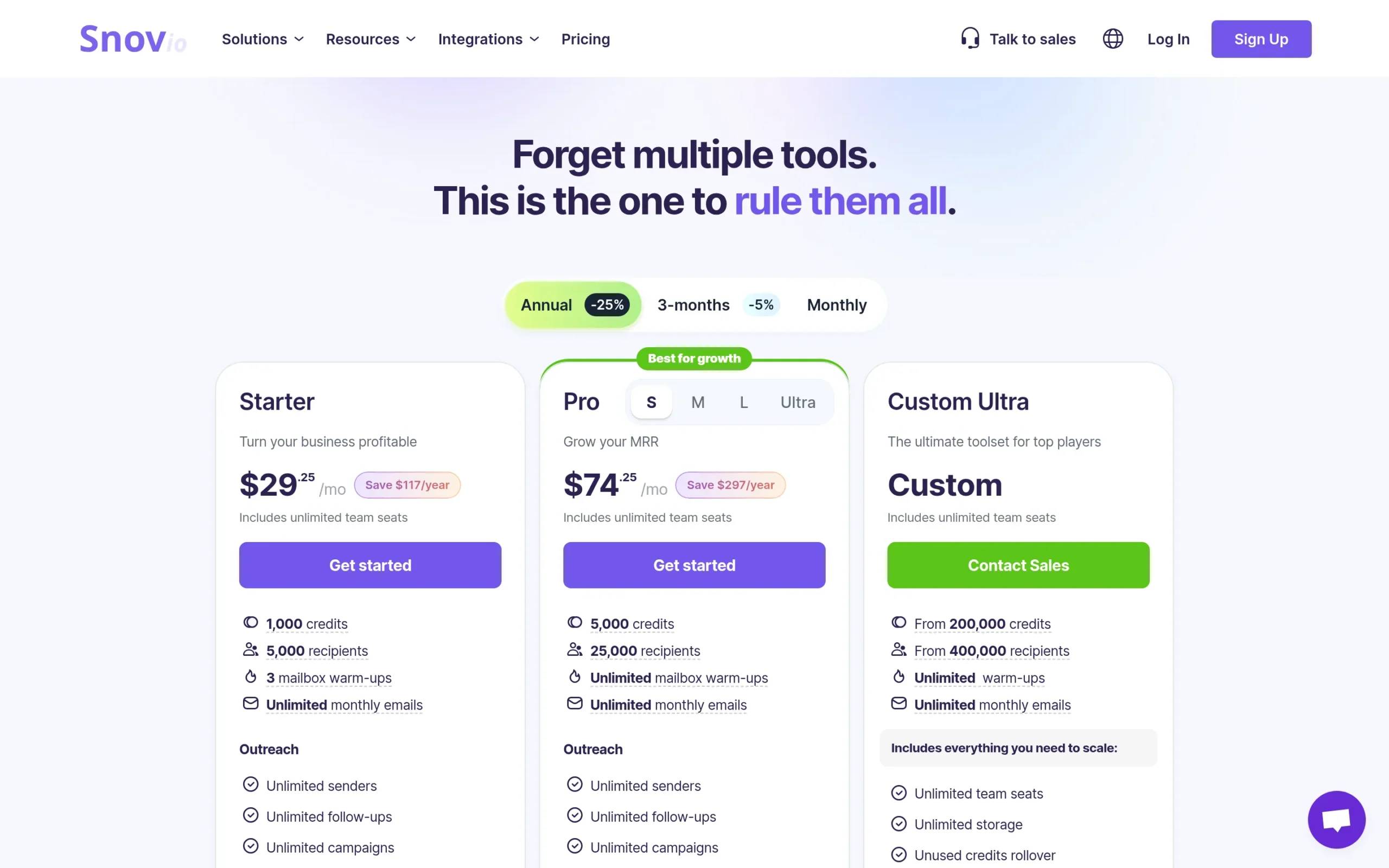Planes de precios y opciones de suscripción de Snov.io