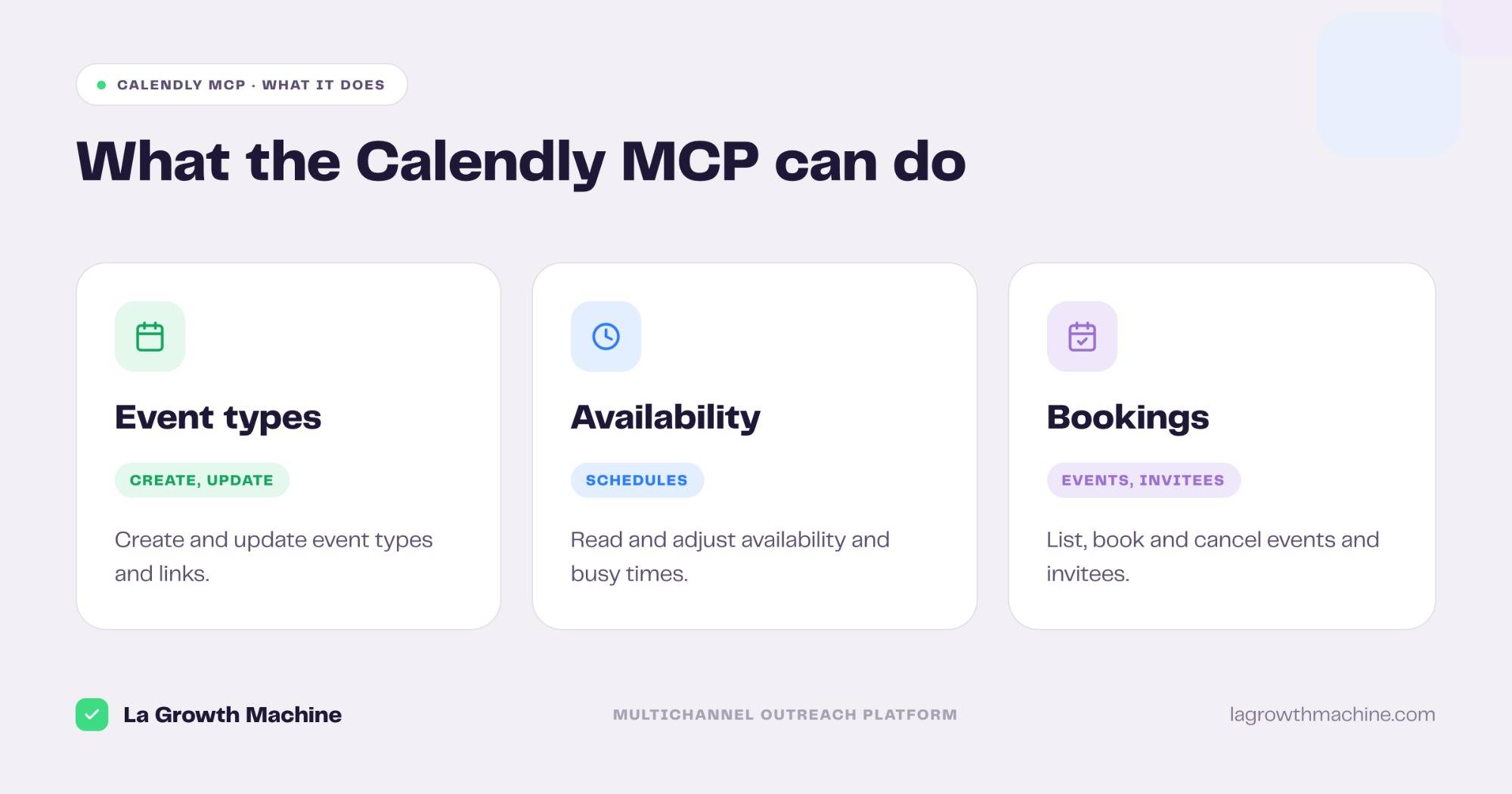 What the Calendly MCP lets you do: event types, availability, and scheduled events