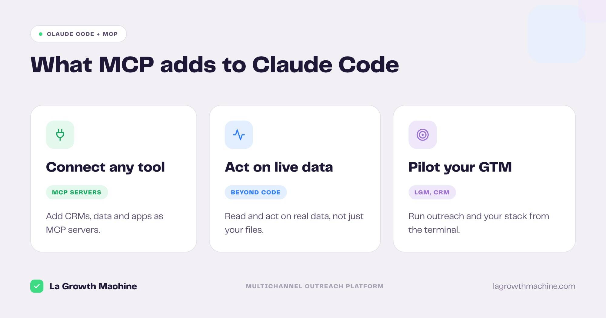 What MCP adds to Claude Code: connect any tool, act on live data, pilot your GTM stack