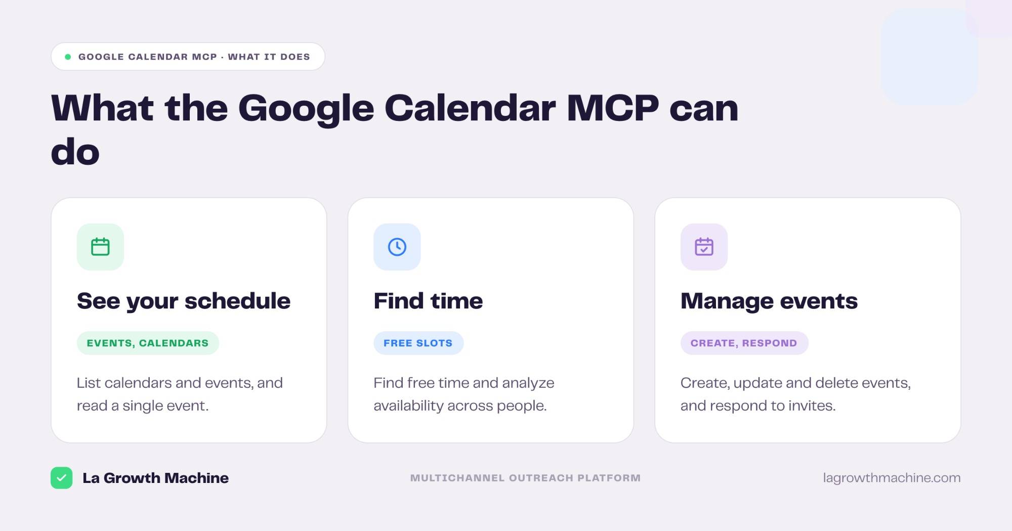 What the Google Calendar MCP lets you do: see your schedule, find time, manage events
