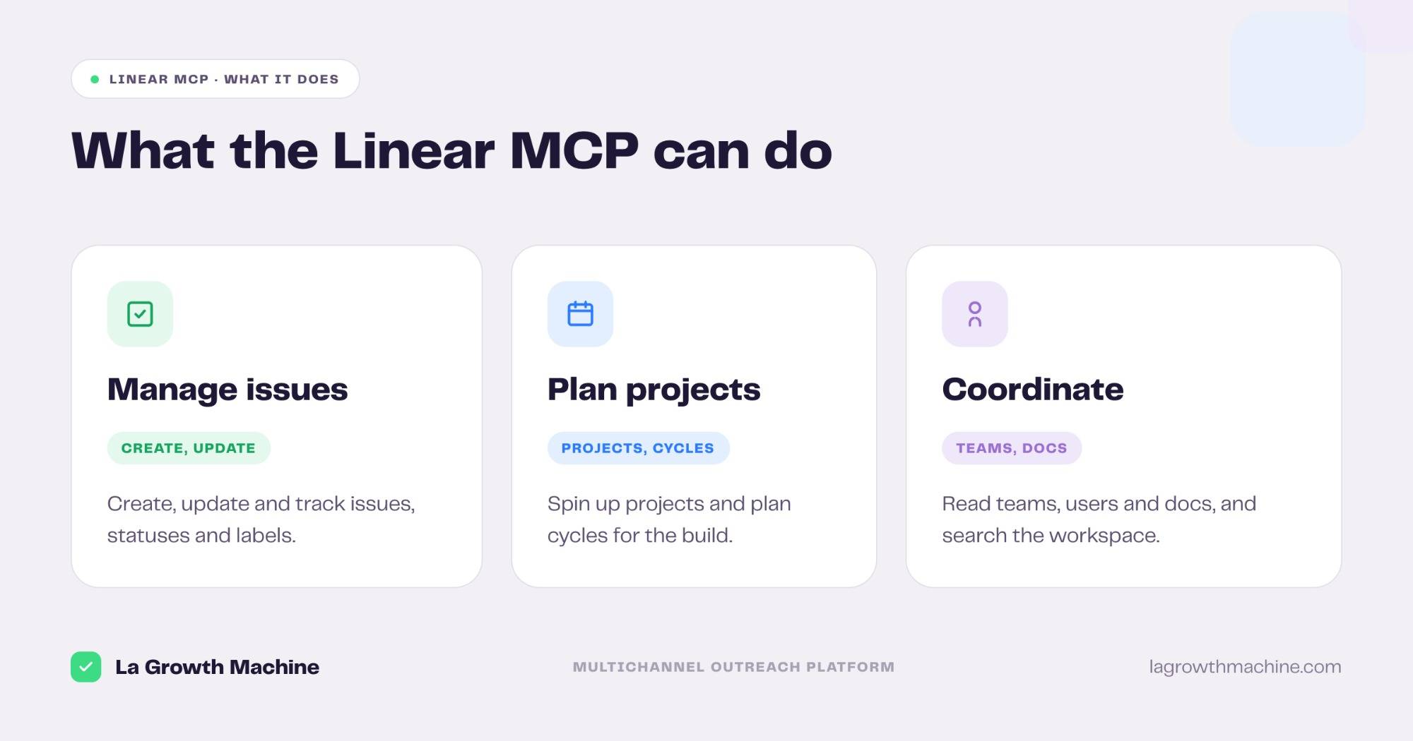 What the Linear MCP lets you do: manage issues, plan projects and cycles, coordinate the team