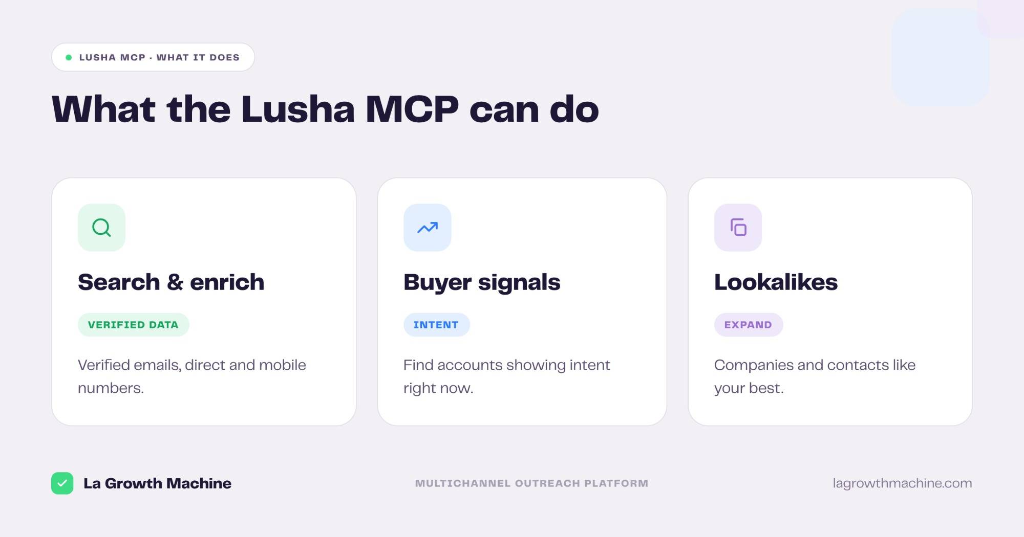 What the Lusha MCP lets you do: search and enrich, buyer signals, and lookalikes