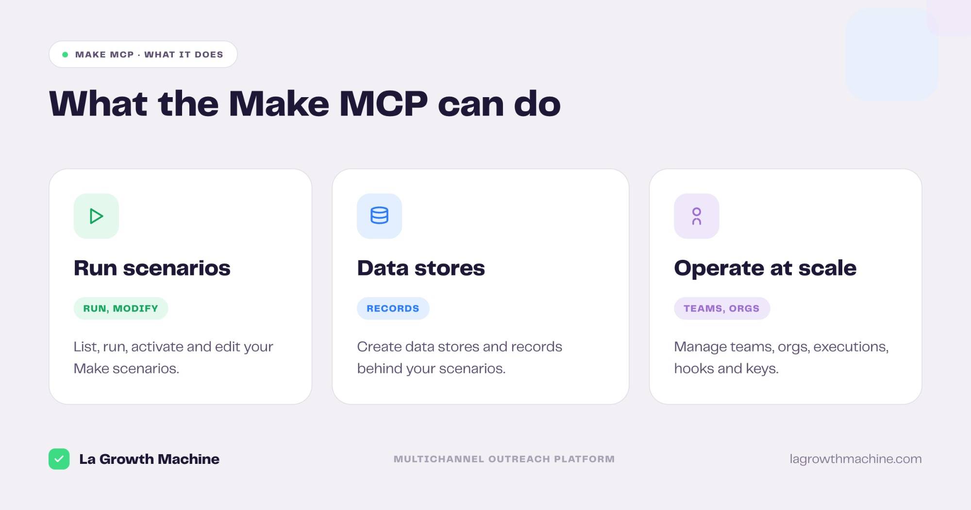 What the Make MCP lets you do: run and manage scenarios, work with data stores, operate at scale