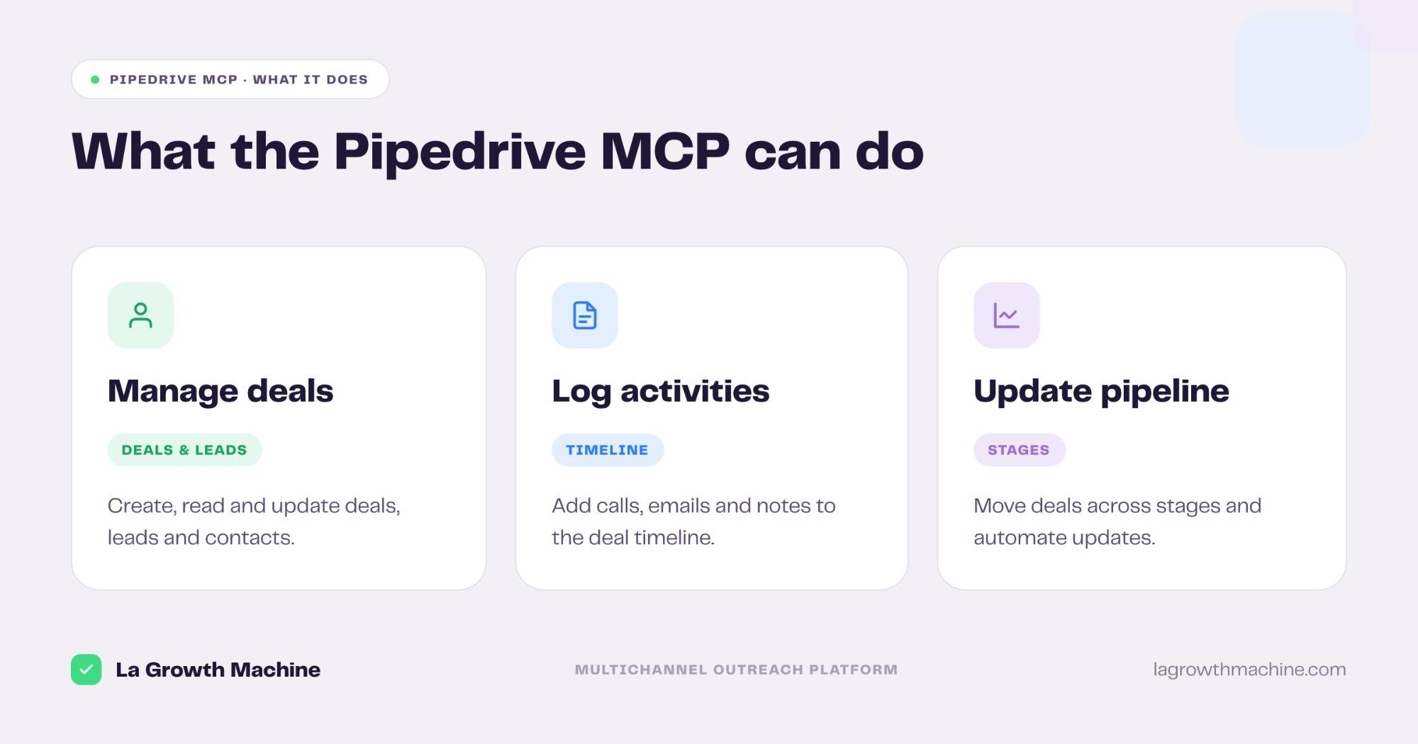 What the Pipedrive MCP lets you do: manage deals and leads, log activities, update the pipeline