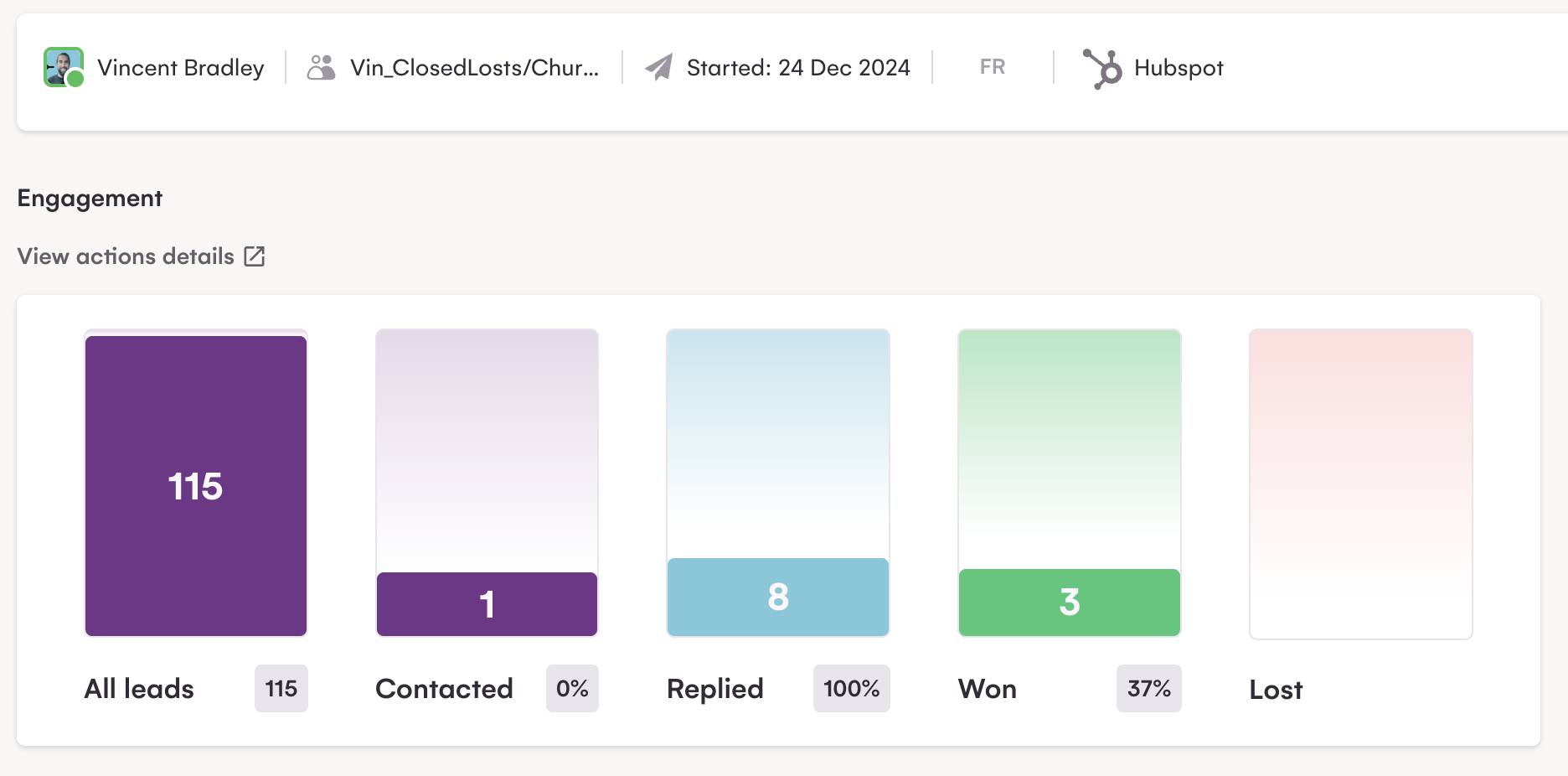 Nurture campaign results for churners and closed losts
