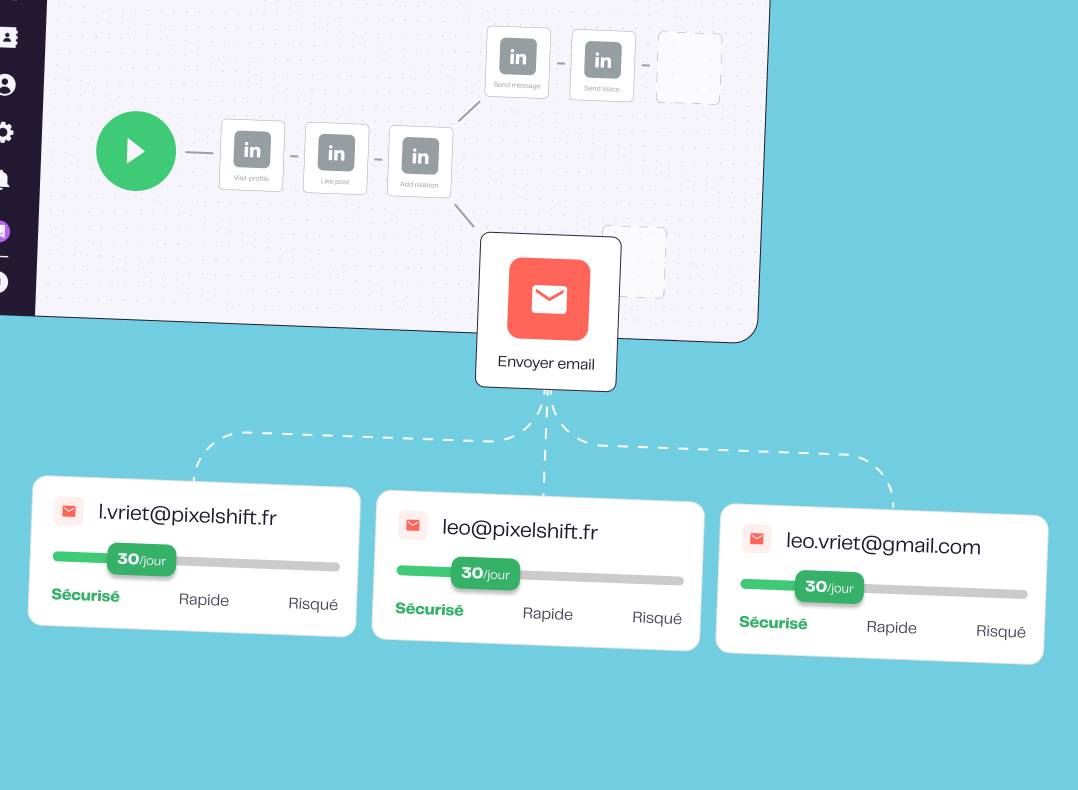 Optimisation de la délivrabilité des emails grâce à l’Inbox Rotation pour éviter les spams et maximiser les conversions.