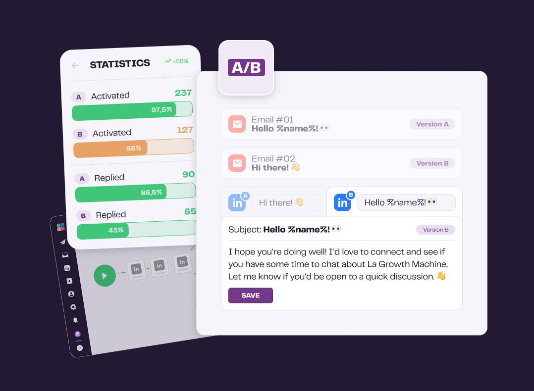 A/B testing : de l'intuition à l'impact