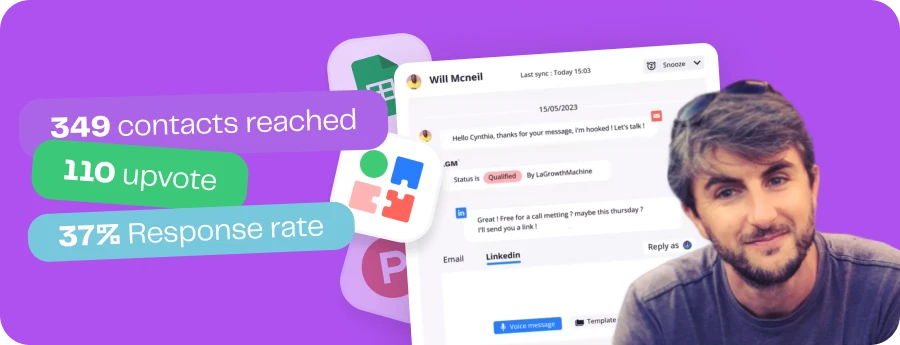 "Product Hunt" Playbook miniature extended